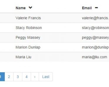 table angular data angularjs directive lightweight sortable interactive