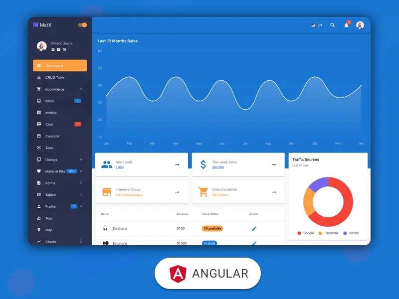 matx-angular-material-admin-dashboard-angular-script