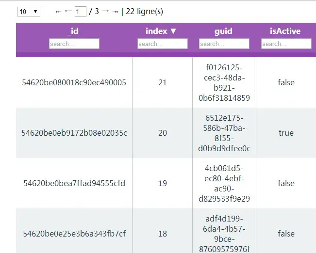 AngularJS Directive To Convert JSON Content Into An Html Table ...