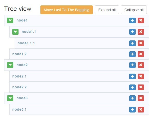 angularjs treeview example