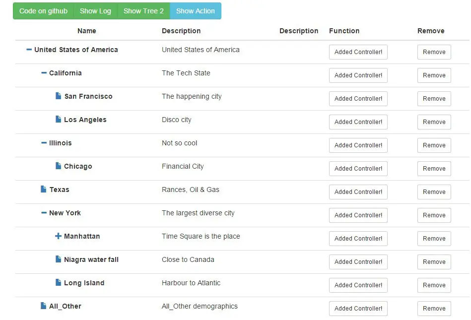 angularjs-drag-and-drop-tree-table-angular-script